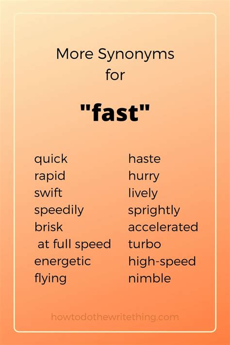 Fast synonym